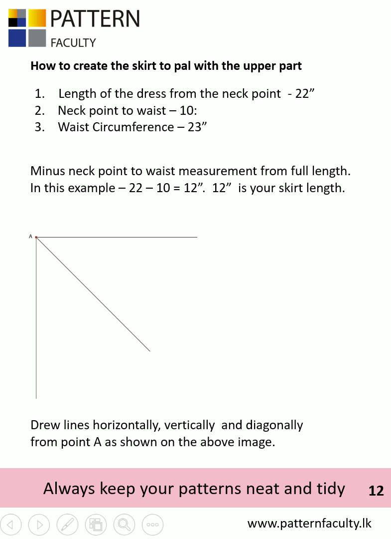 Dress for little princess 12